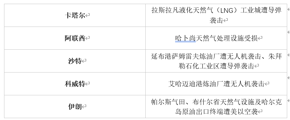 表1.png