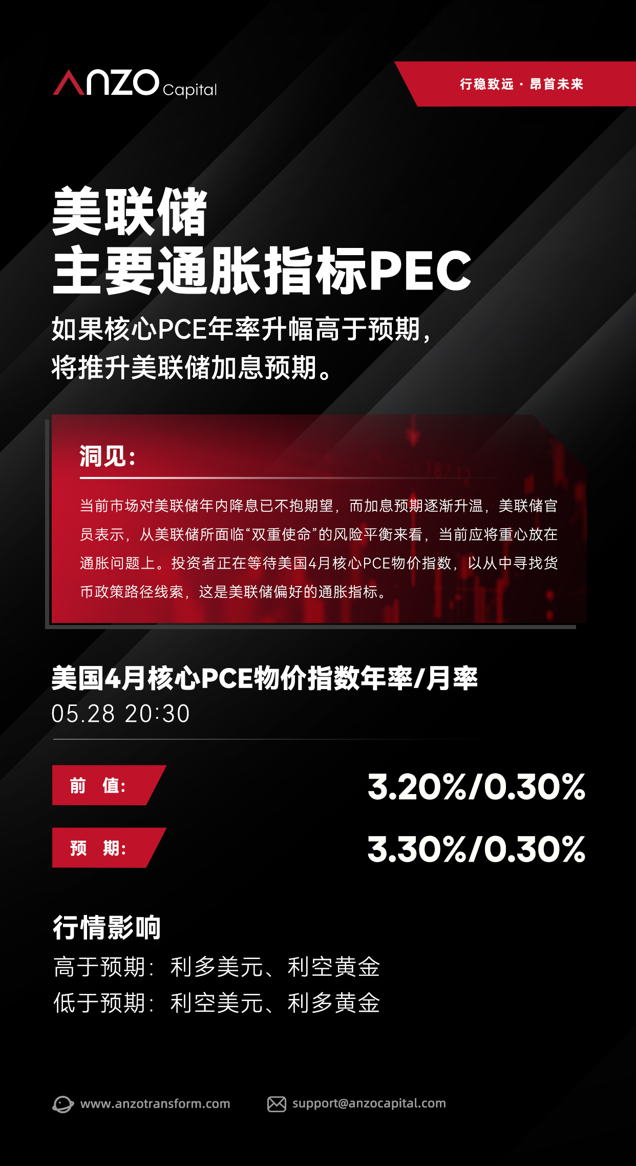 新版每日聚焦 1.jpg
