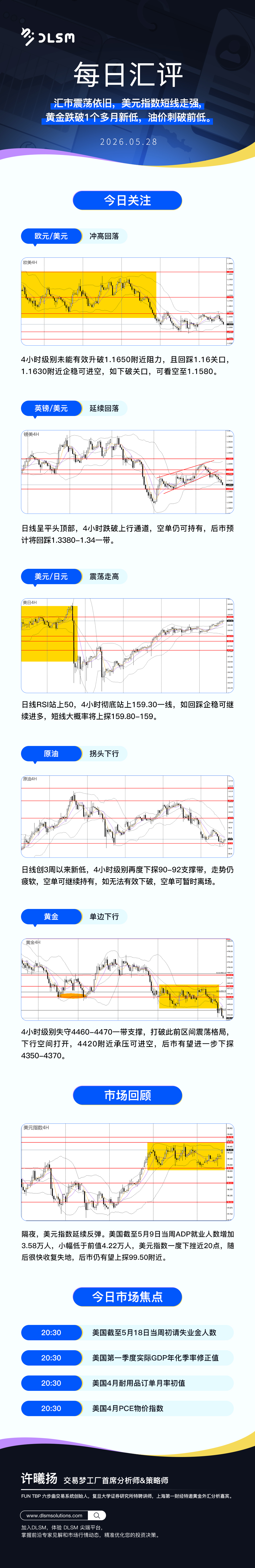 每日汇评新版 38.jpg
