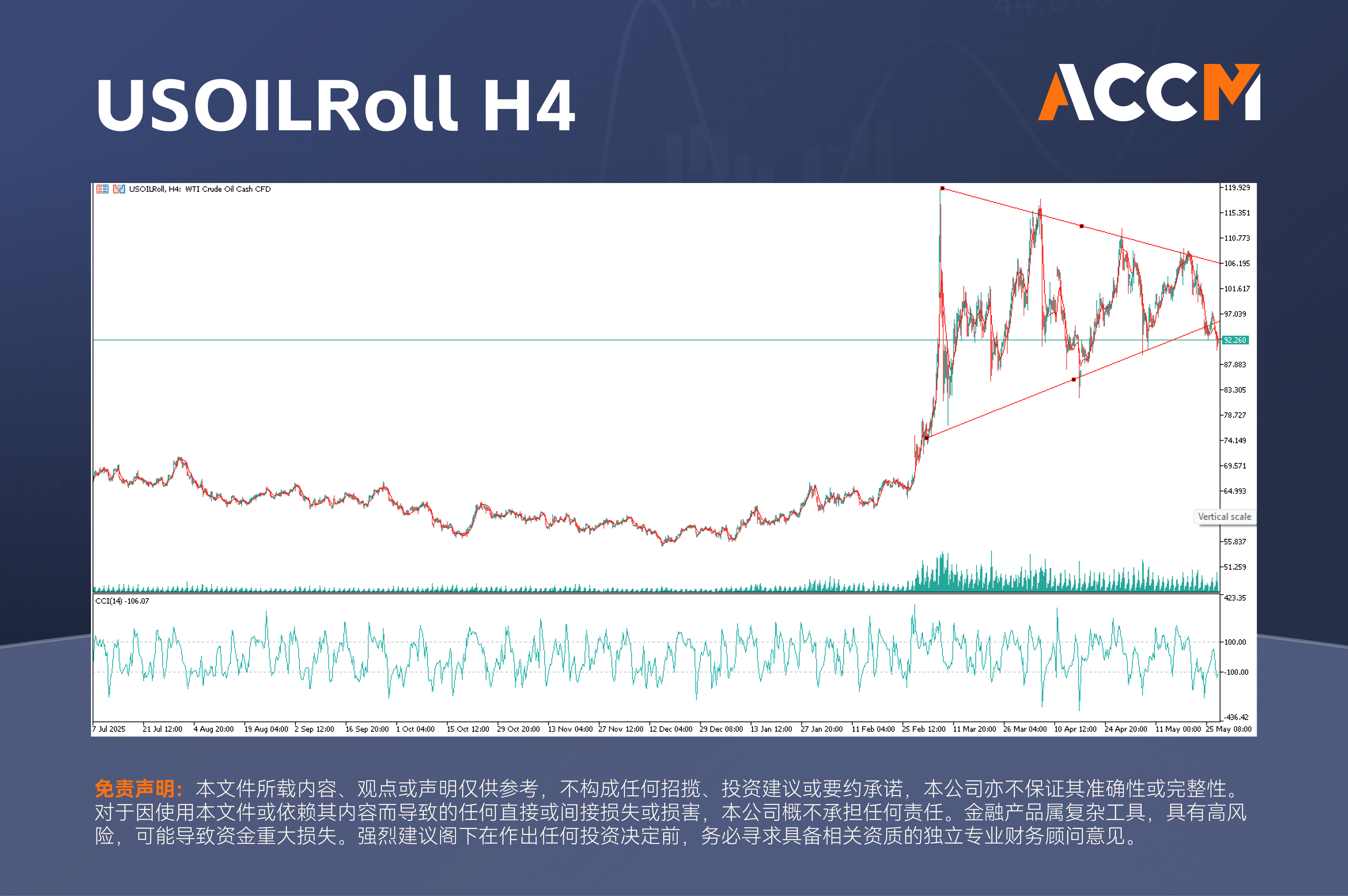 Chart 1.png
