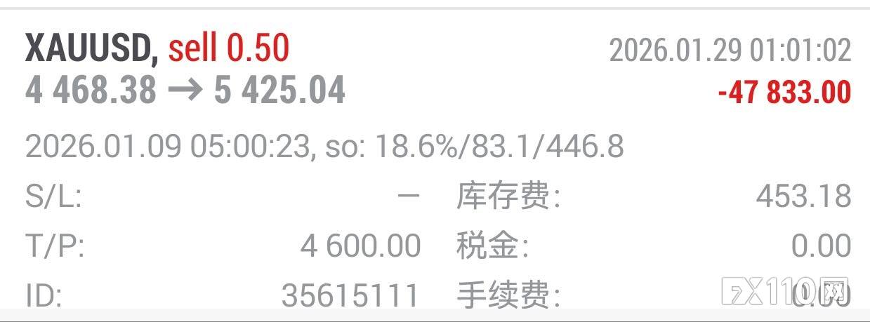Pepperstone入金账户涉诈致用户银行卡冻结,已扯皮四个多月