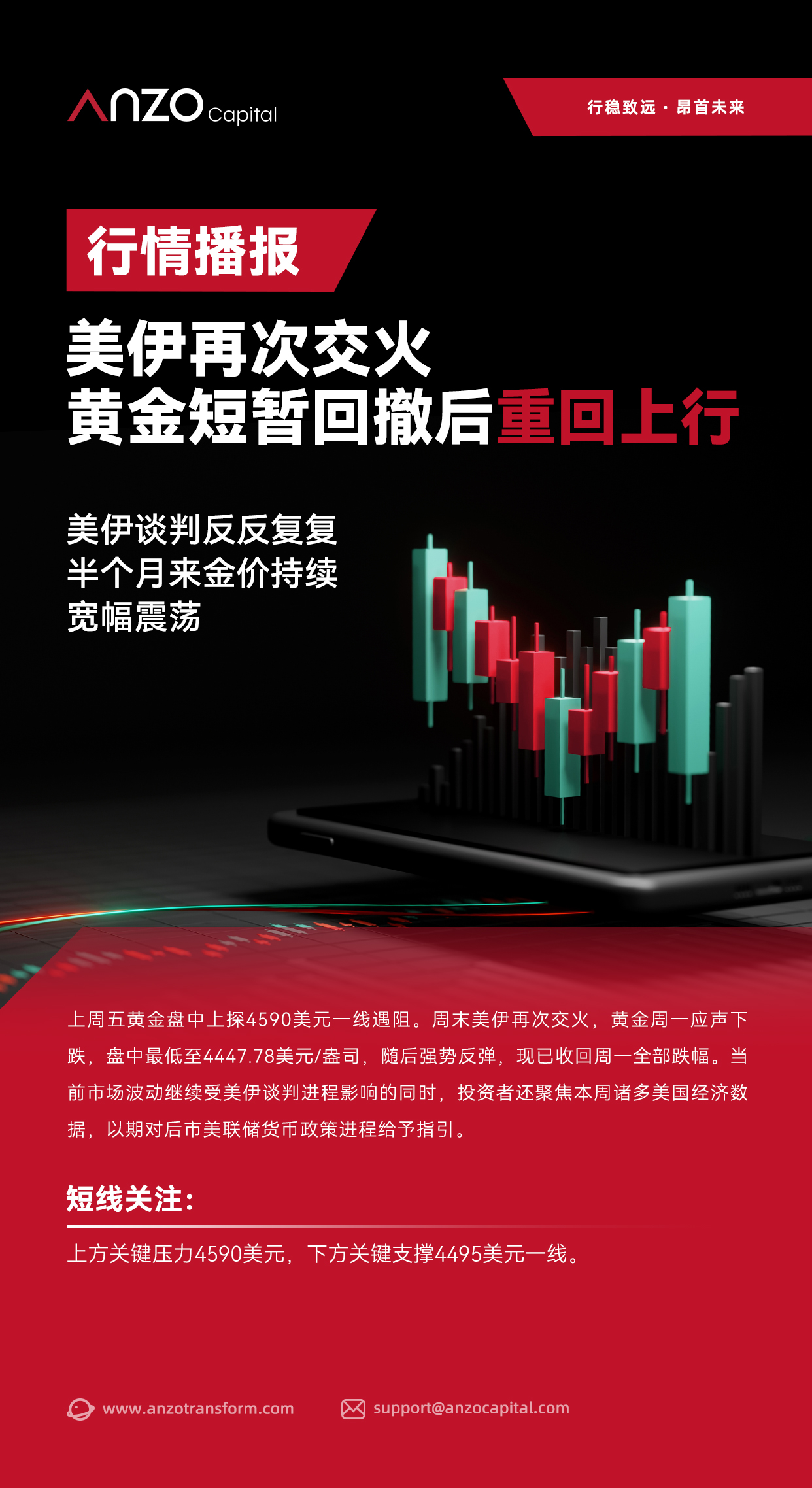新版行情播报 10.jpg