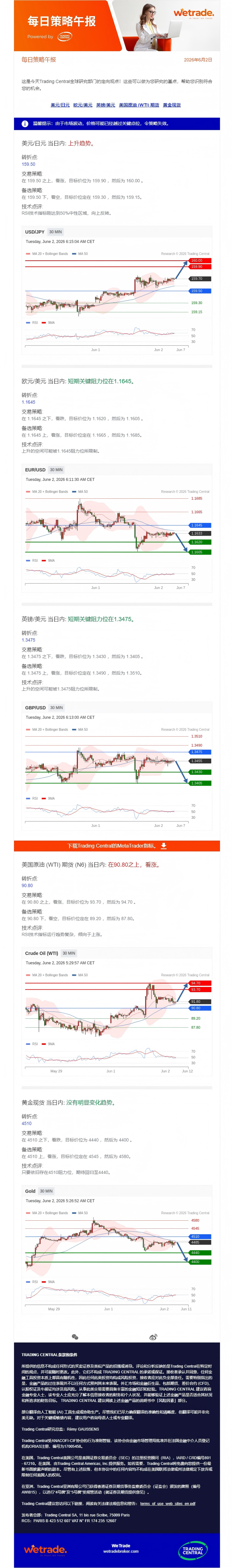 每日策略午报.png