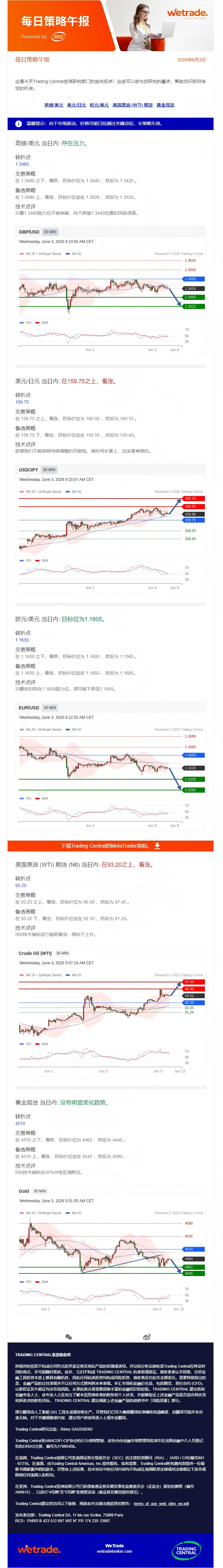 每日策略午报.png