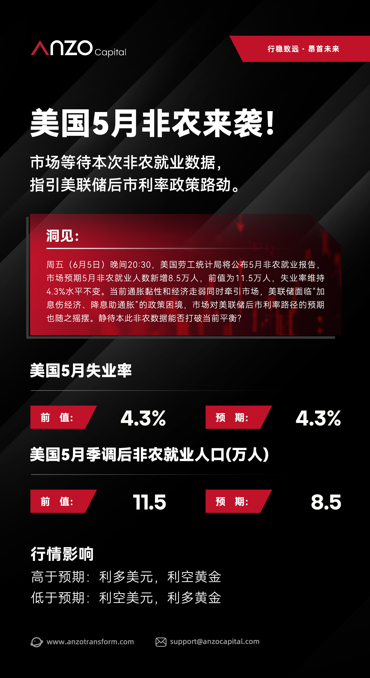 新版每日聚焦 3.jpg