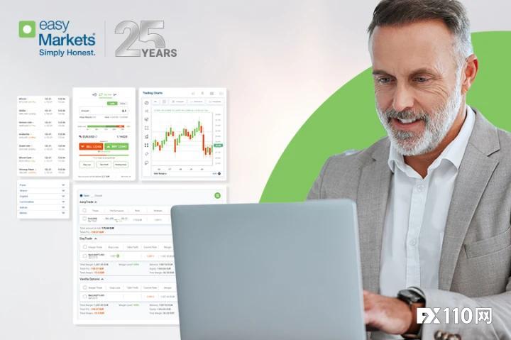 easyMarkets称，第四季度黄金交易量飙升240%，波动性回归