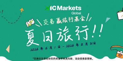 IC Markets Global：2026 夏日旅行活动