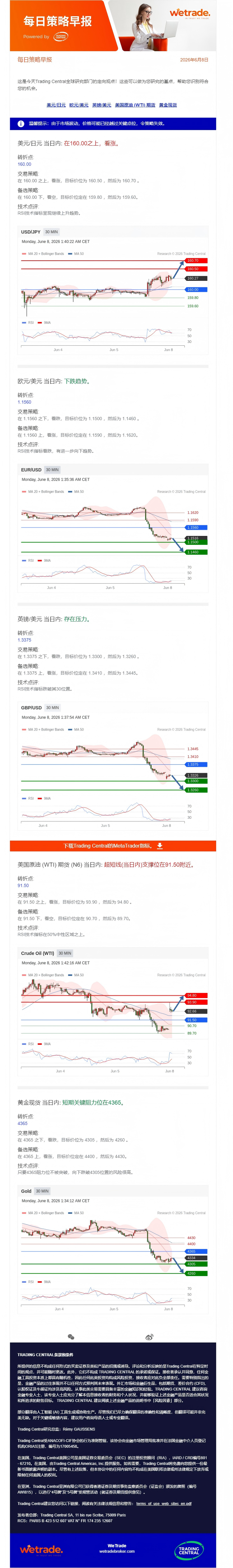 每日策略早报.png