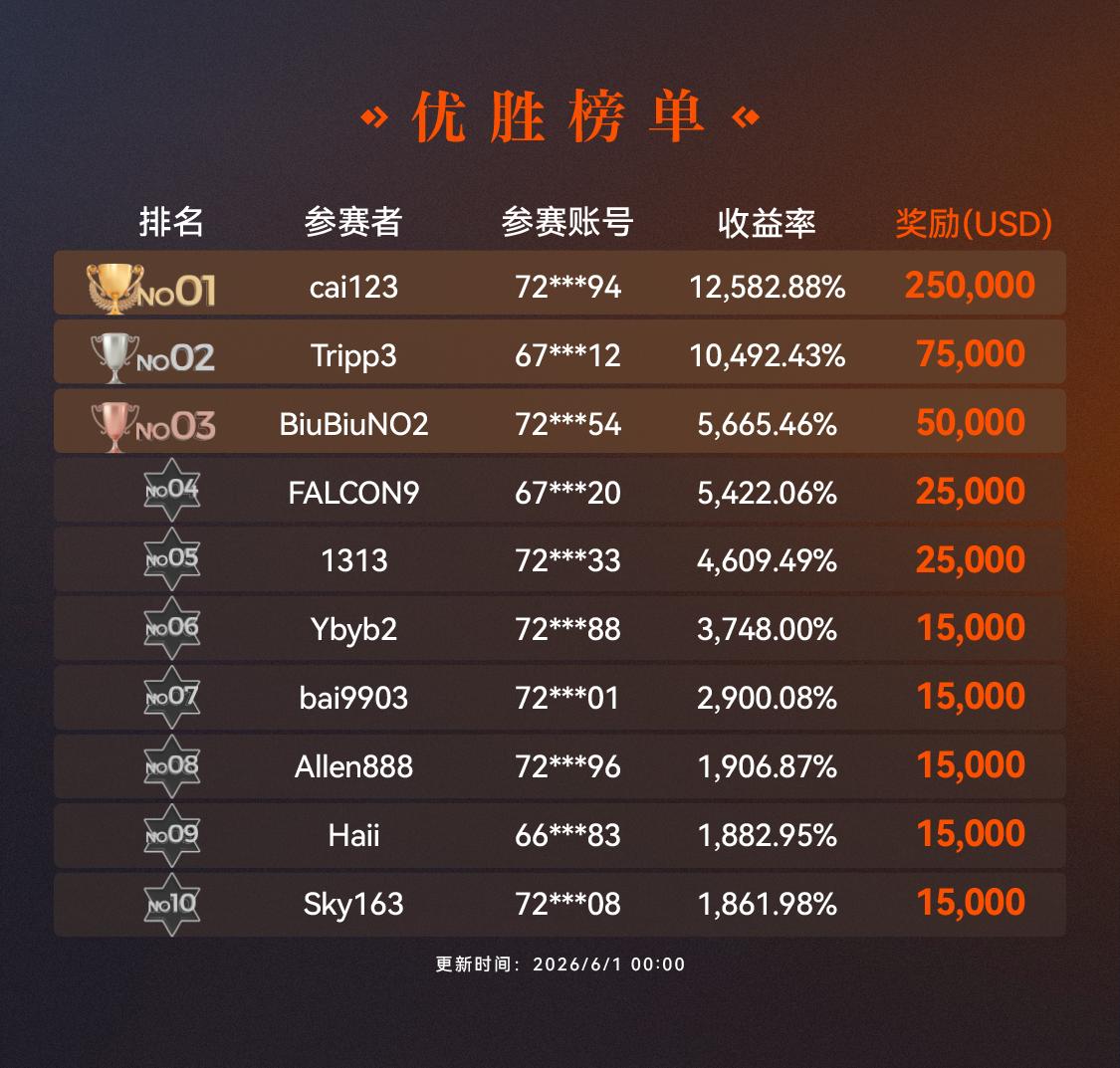 微信图片_20260606161447_704_633 - 副本.jpg