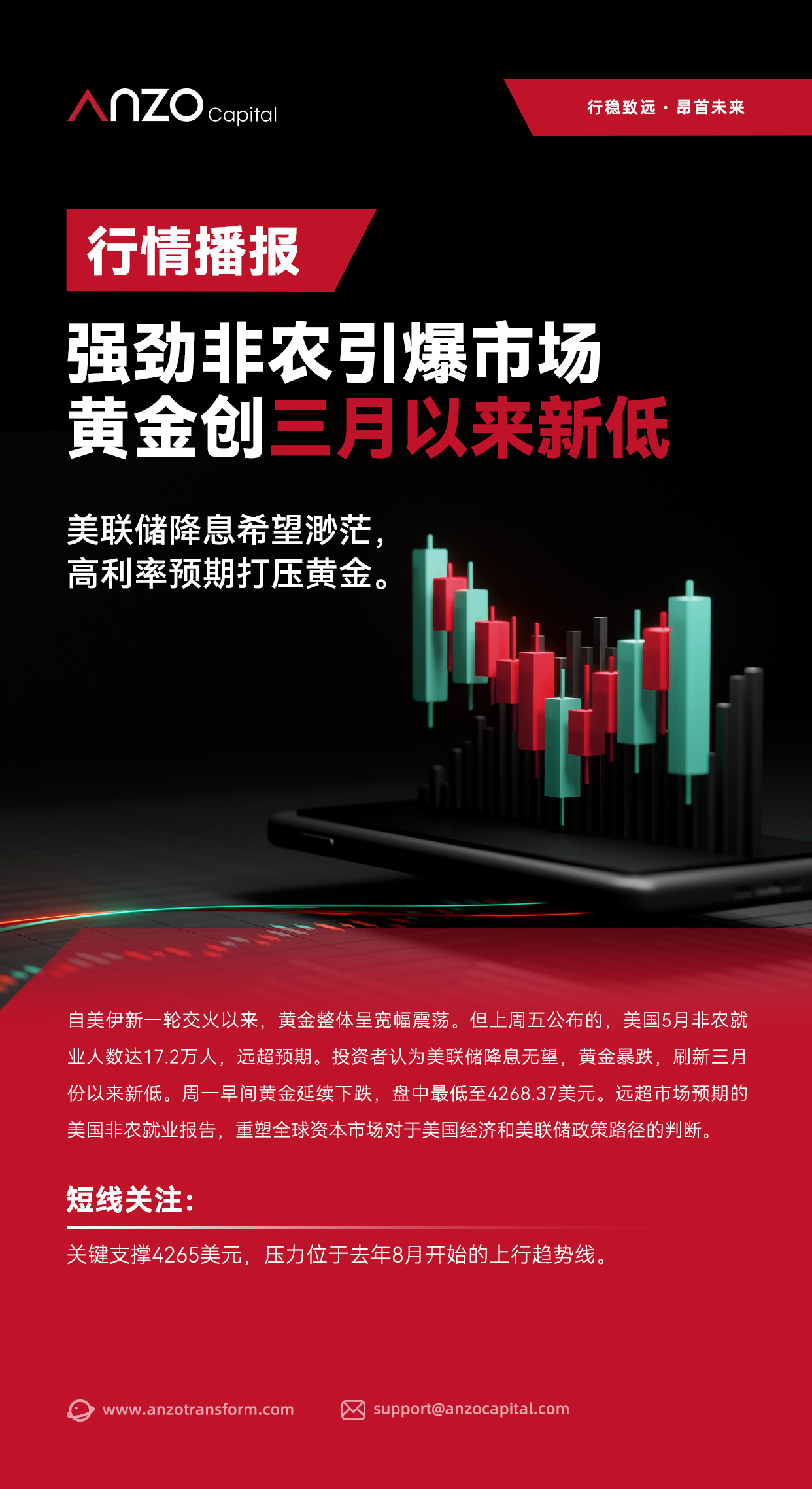 新版行情播报 15.jpg