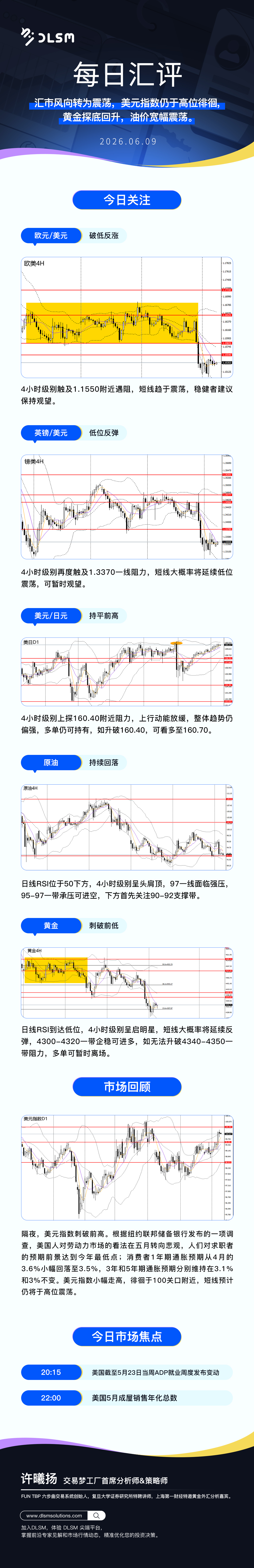 每日汇评新版 54.jpg