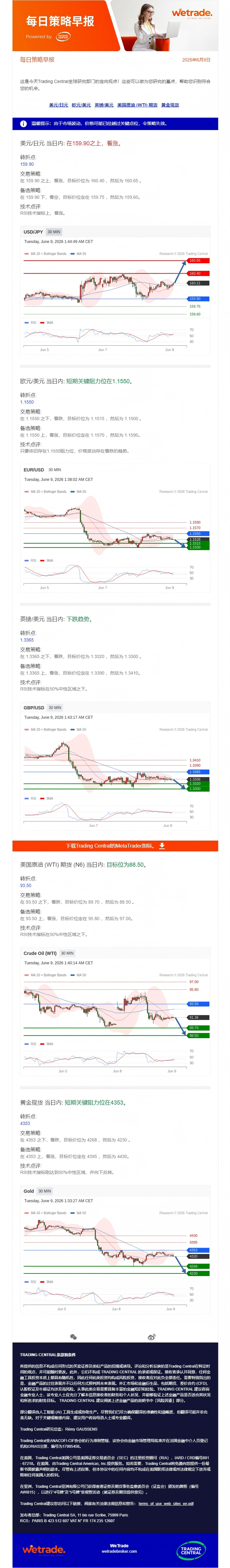 每日策略早报.png