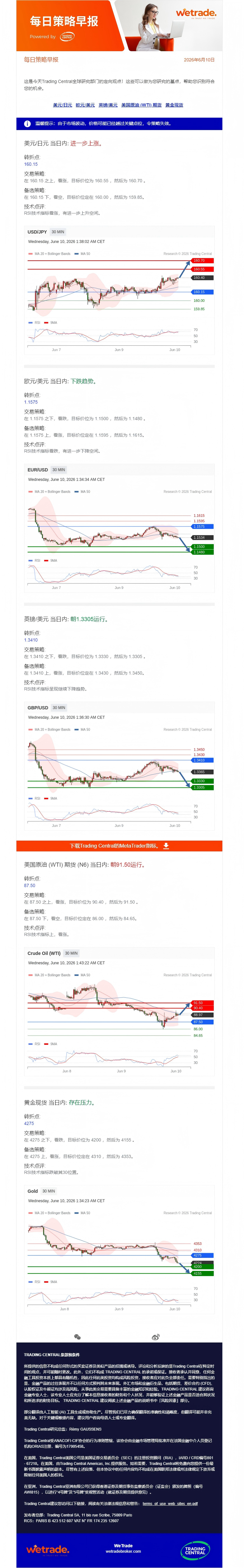 每日策略早报.png