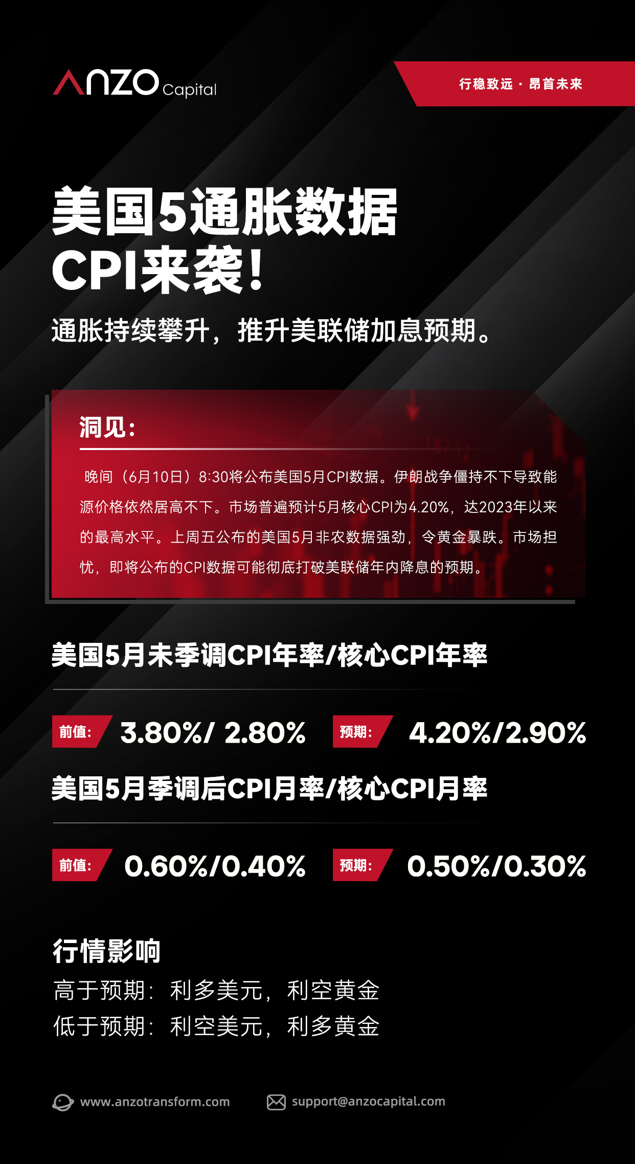 新版每日聚焦 5.jpg