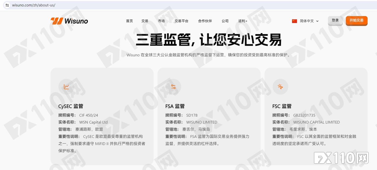 在Wisuno斯瑞一年亏损40万元,一提现触发封号