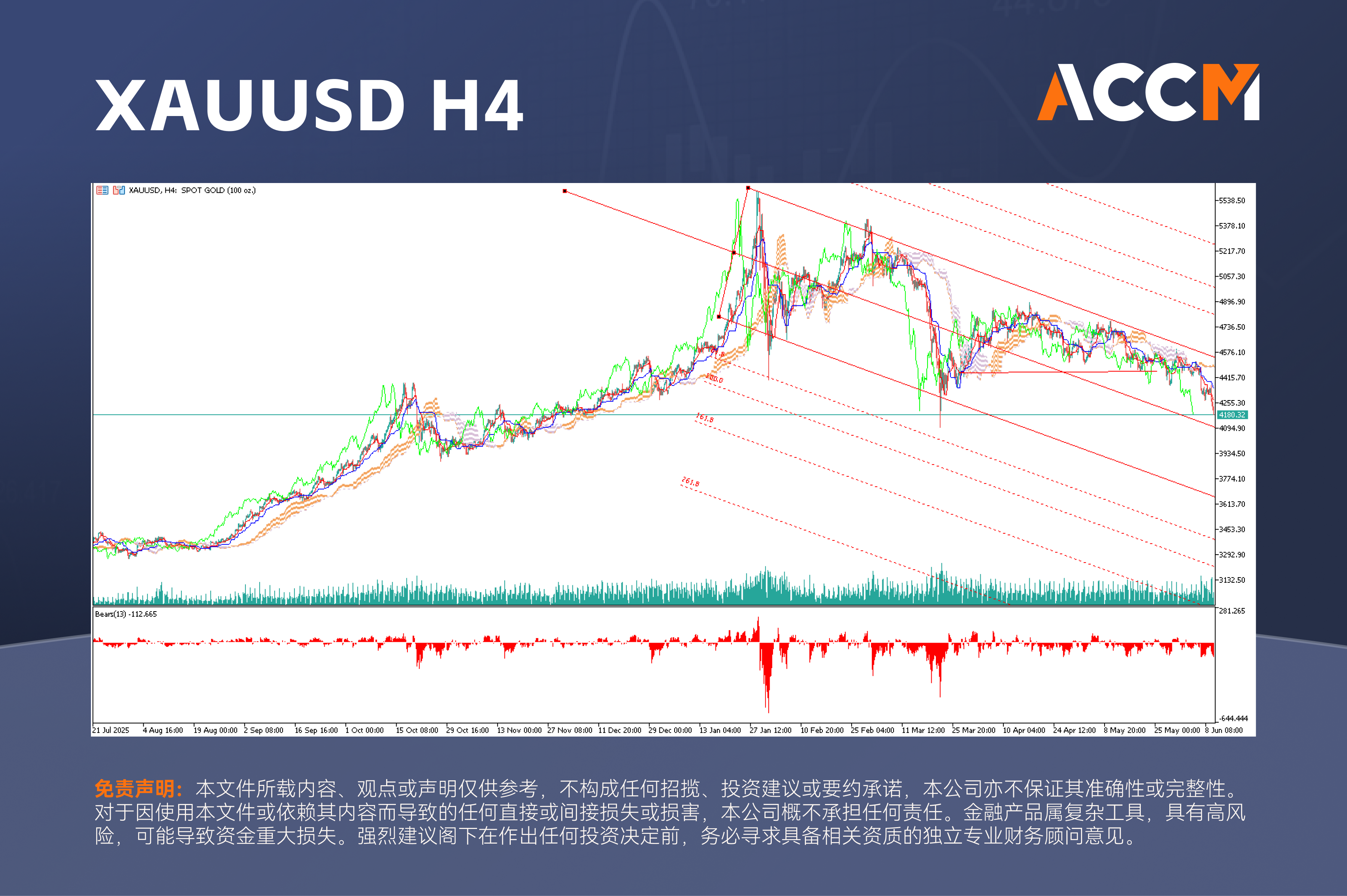 Chart 1.png