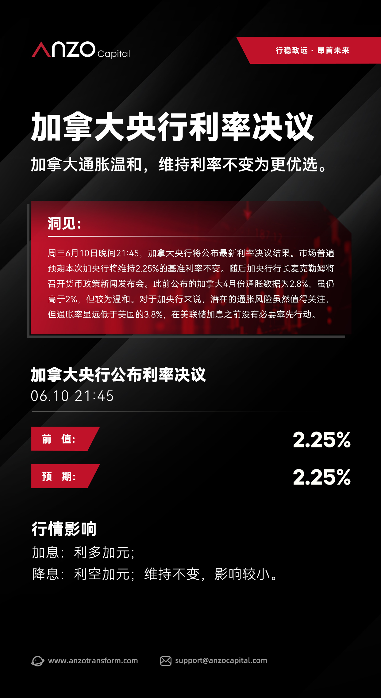 新版每日聚焦 7.jpg