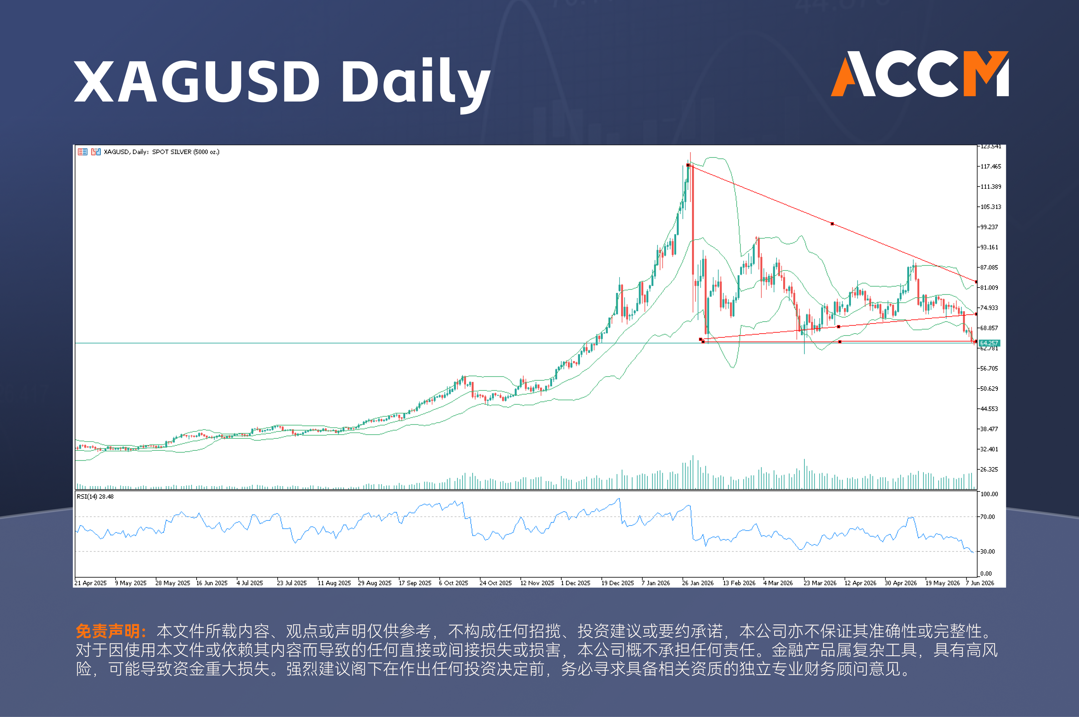Chart 2 (1).png