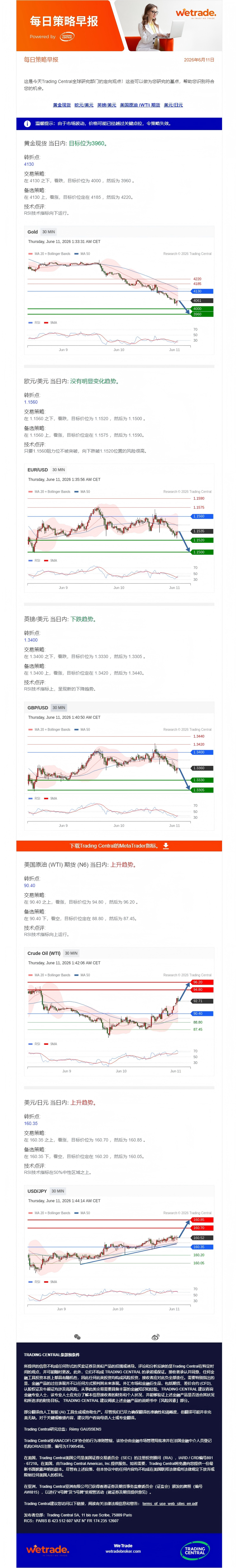 每日策略早报.png