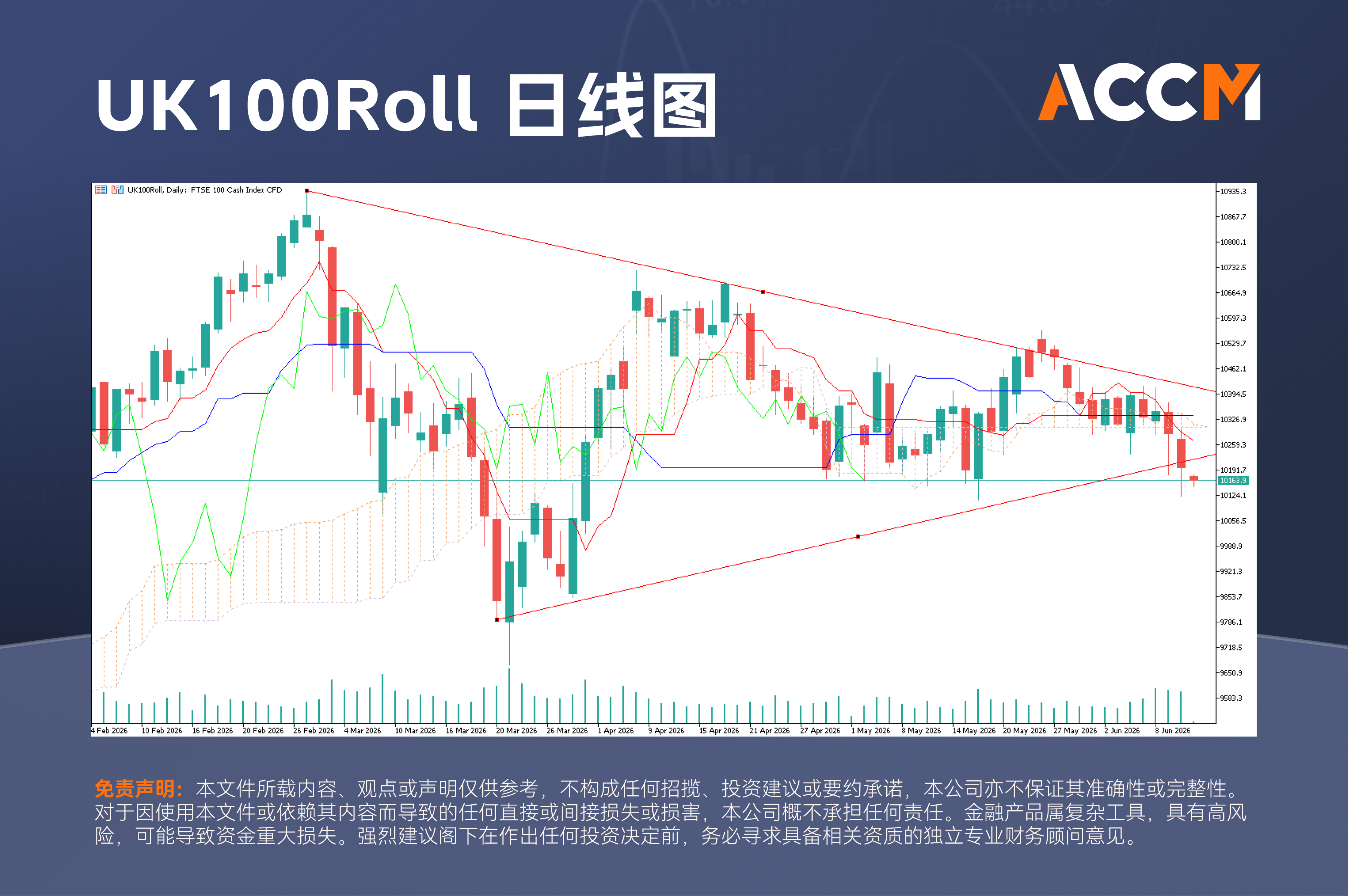 Chart 1.png