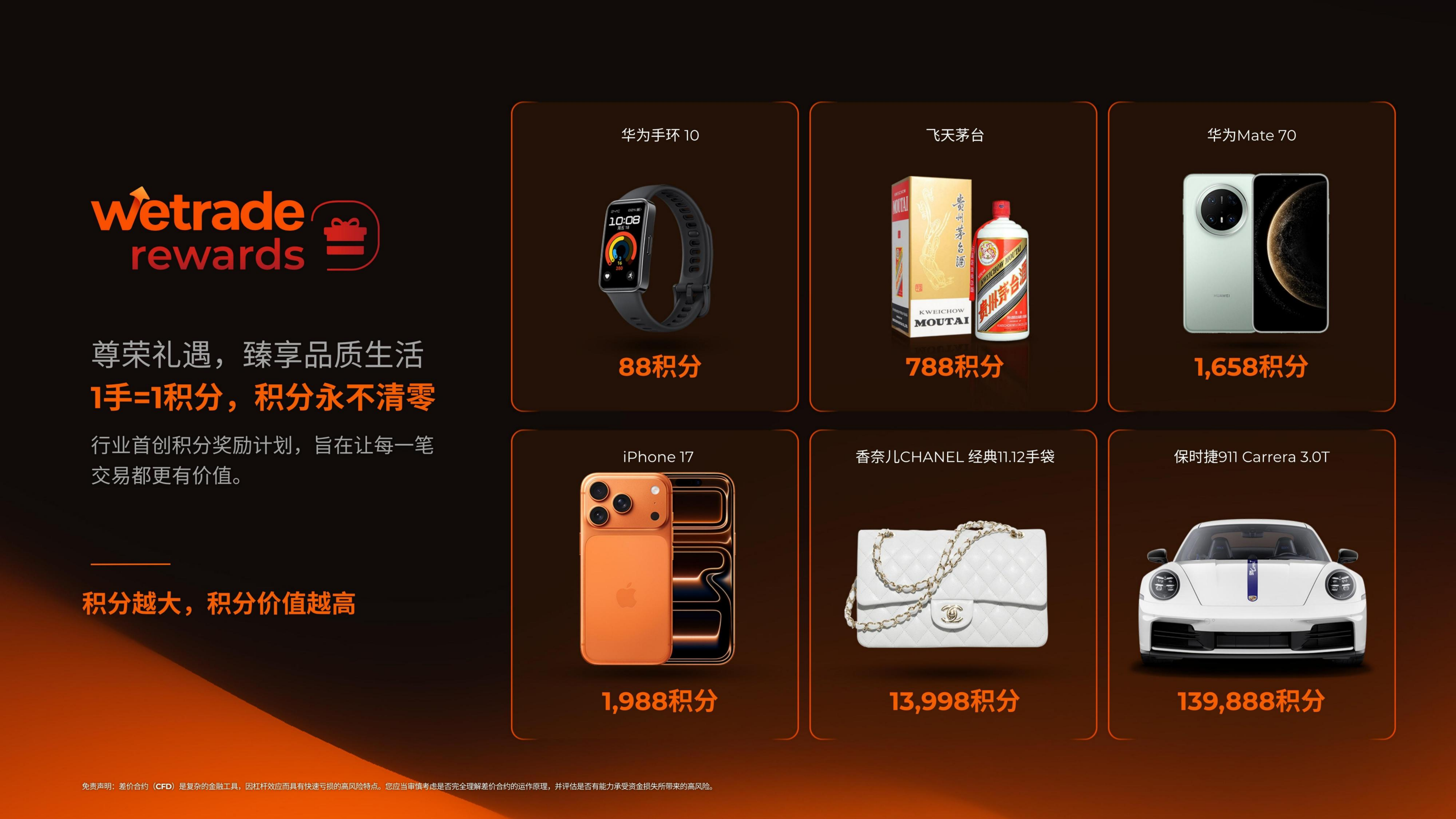 wetrade品牌介绍_27.png