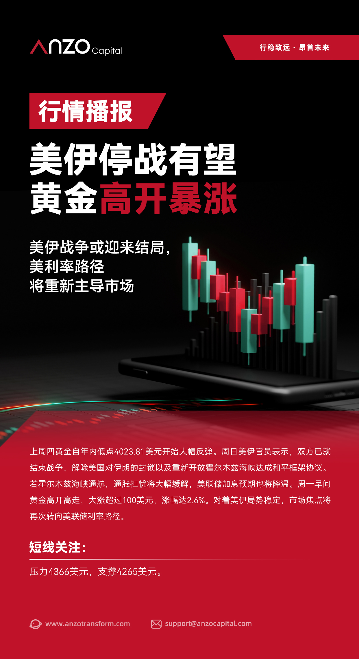 新版行情播报 17.jpg