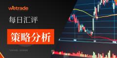 2026年6月15日|每日汇评-策略分析|王萍：黄金非美一起转多