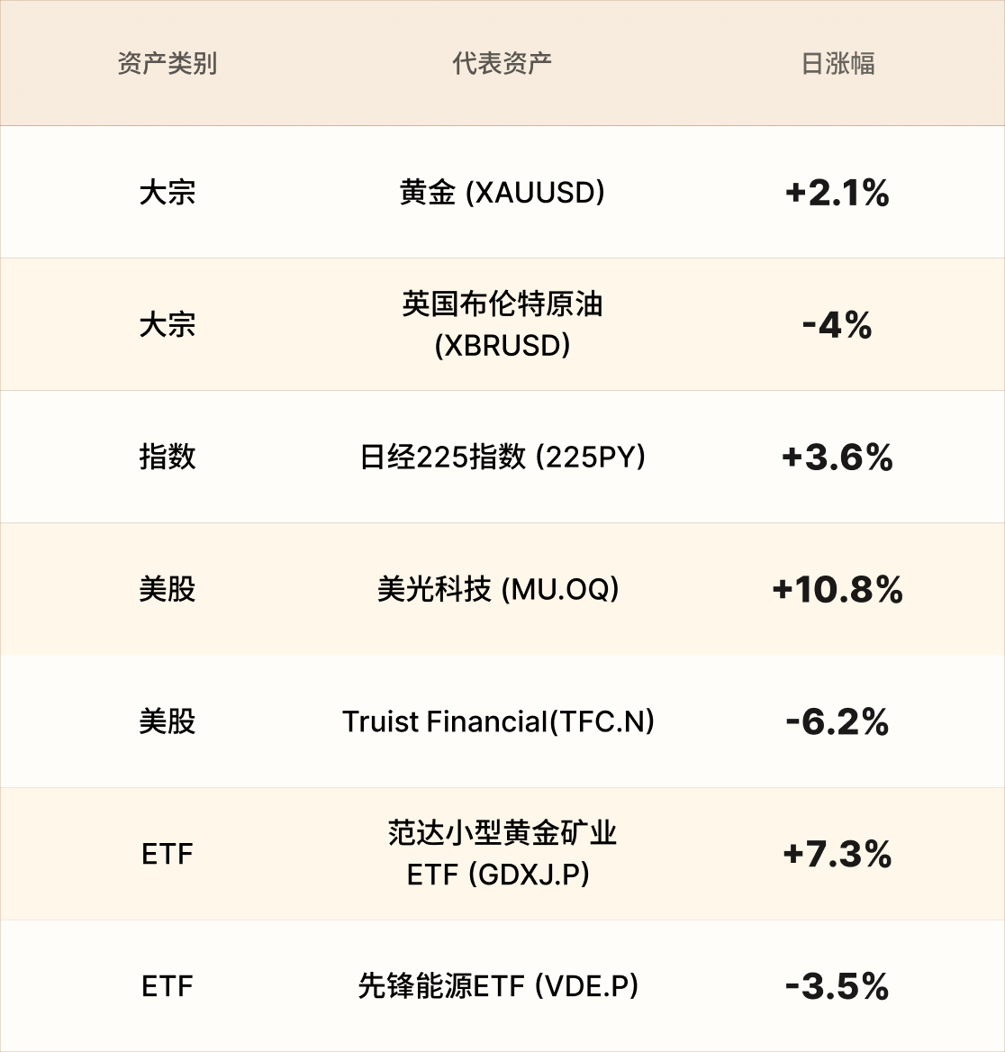美股行情简报-CN-6.14 1.png