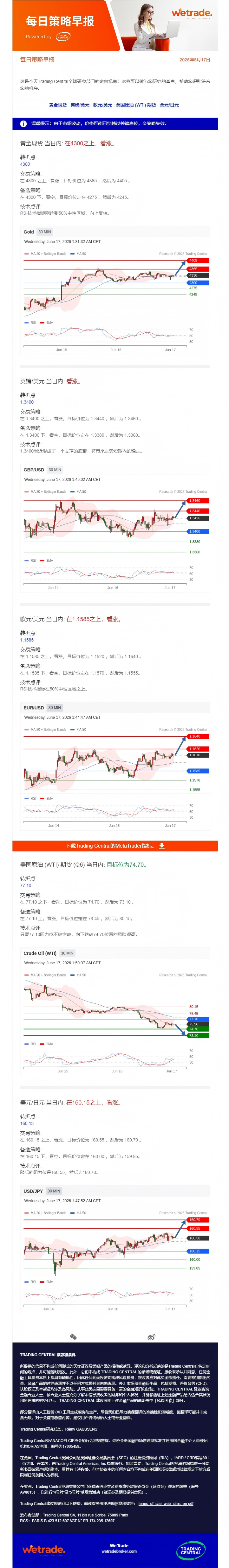每日策略早报.png