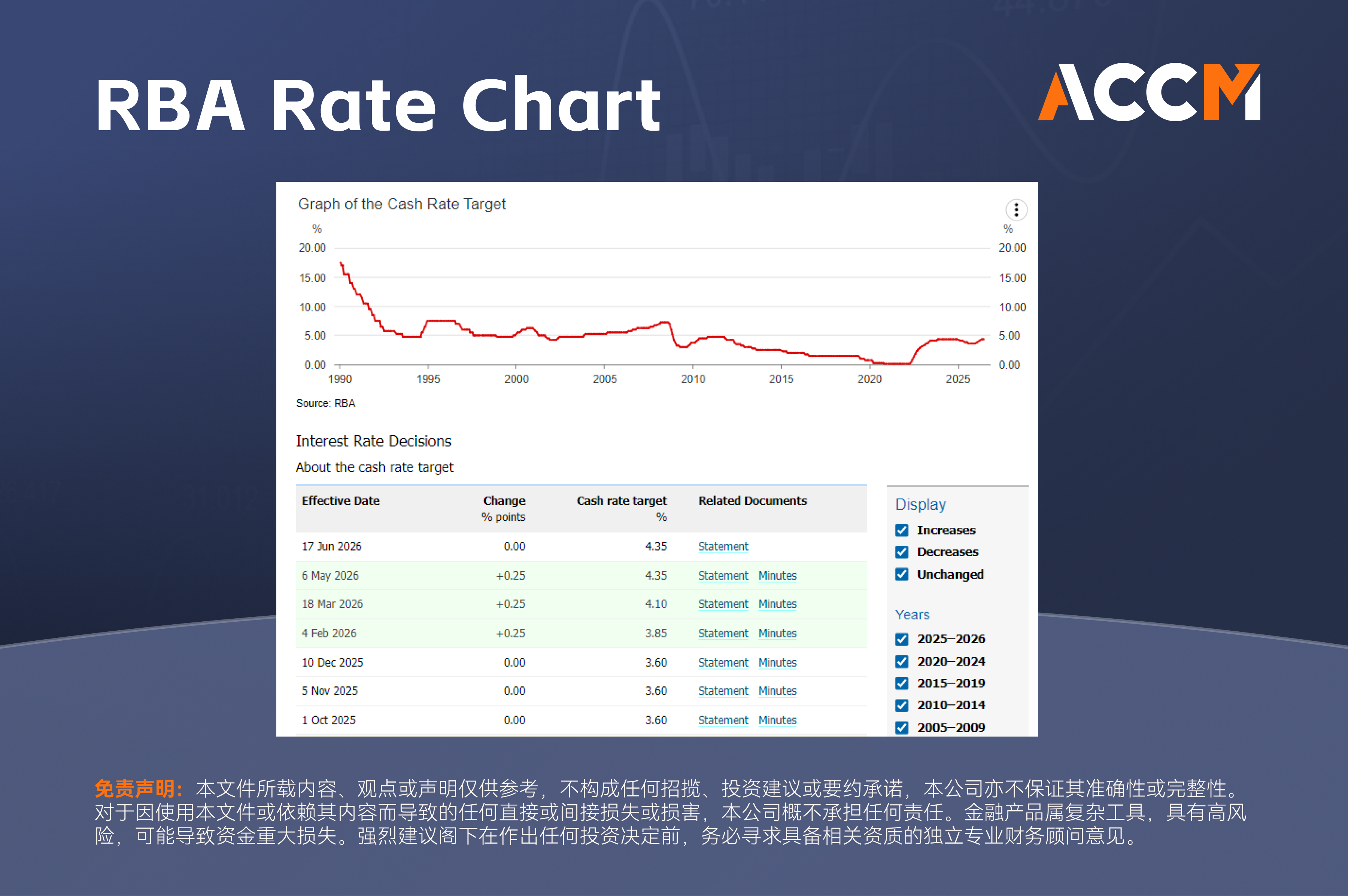 Chart 1.png