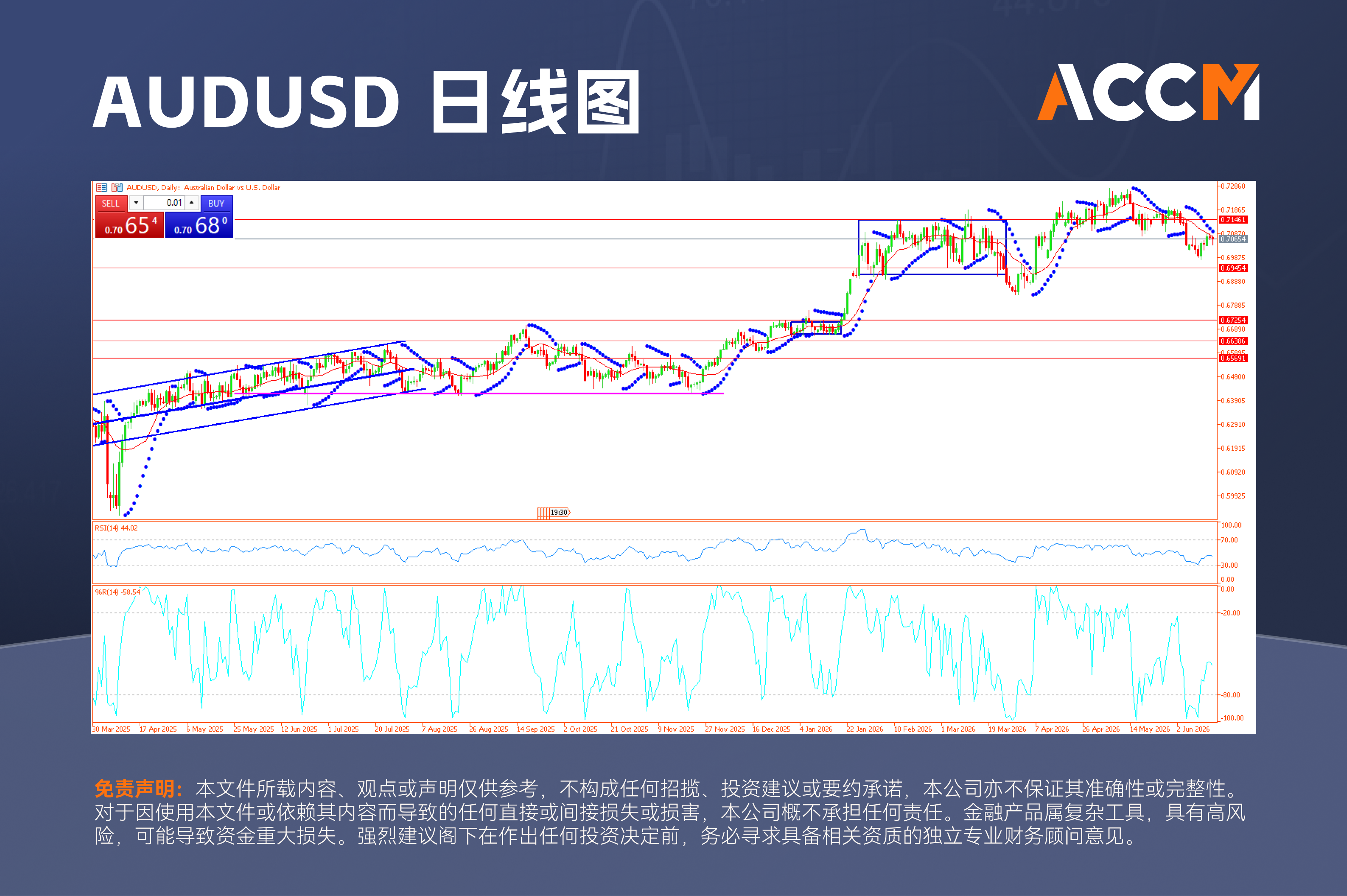 Chart 2.png