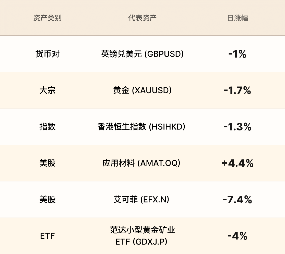 美股行情简报-CN-6.14 3.png