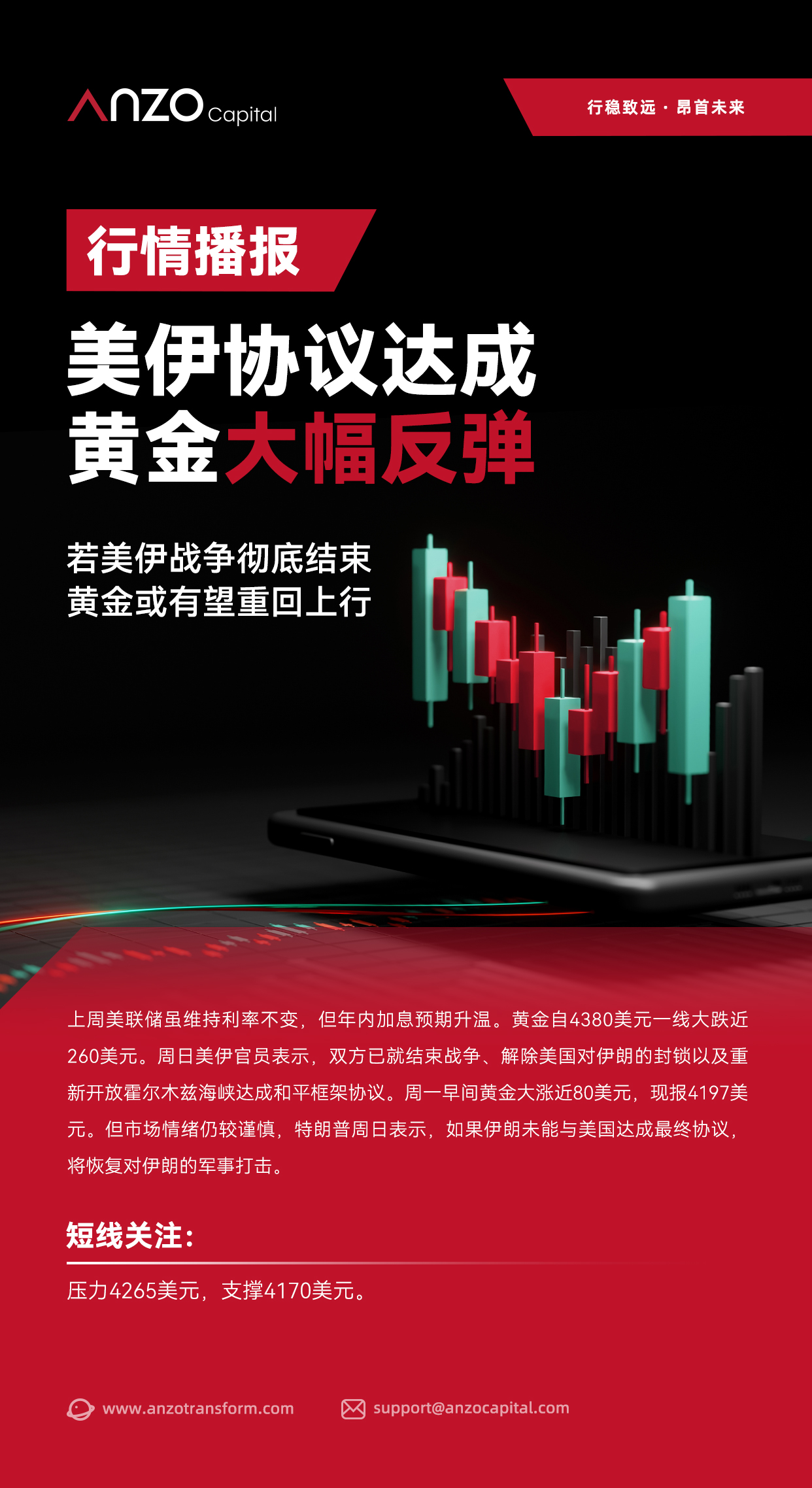 新版行情播报 19.jpg