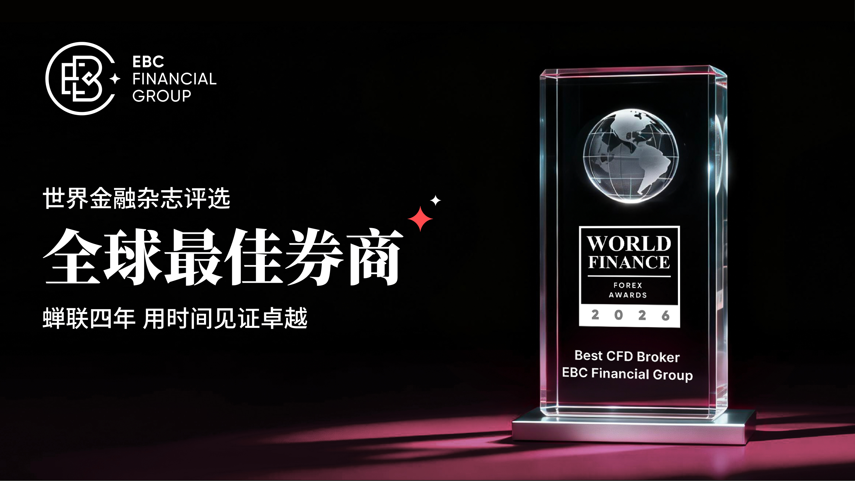 全球最佳CFD券商 (1).png