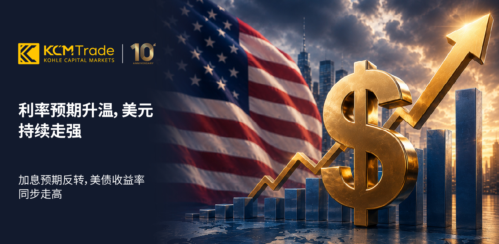 Market Commentary_20260624_Image Support_1_CN.jpg