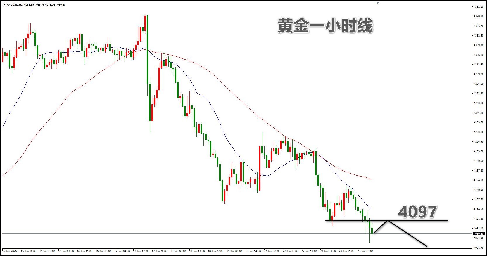 黄金.png