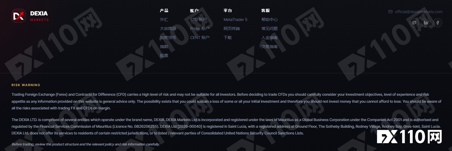起底新平台DEXIA Markets：6月刚宣布“持牌”，转身就拒付盈利？