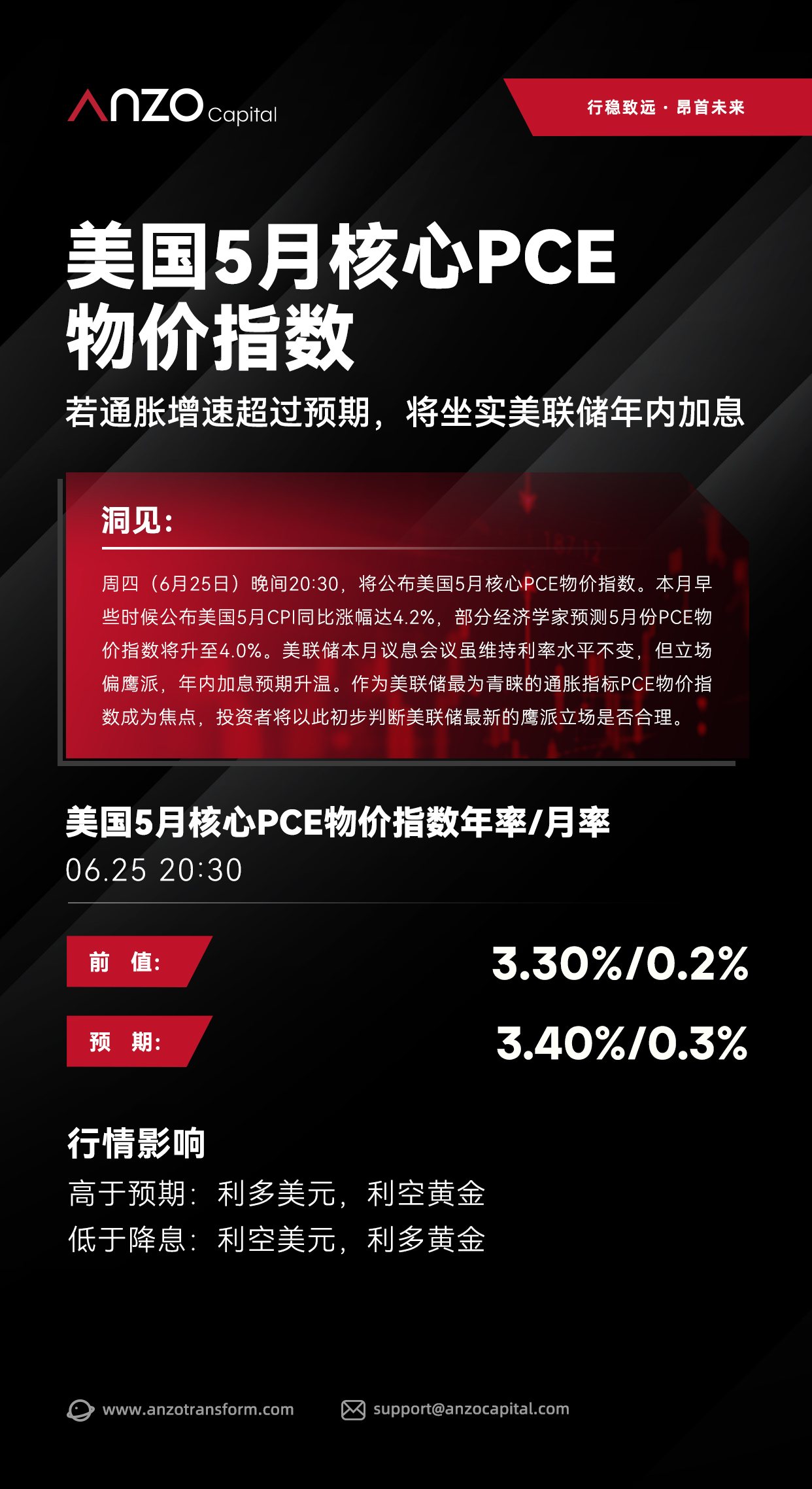 新版每日聚焦 15.jpg