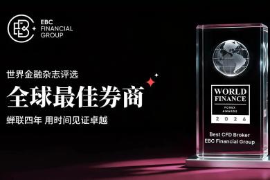 世界金融大奖2026揭晓：EBC四年蝉联「全球最佳券商」殊荣