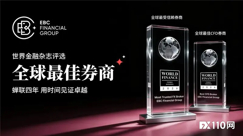 世界金融大奖2026揭晓：EBC四年蝉联「全球最佳券商」殊荣