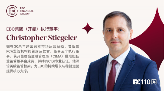 世界金融大奖2026揭晓：EBC四年蝉联「全球最佳券商」殊荣