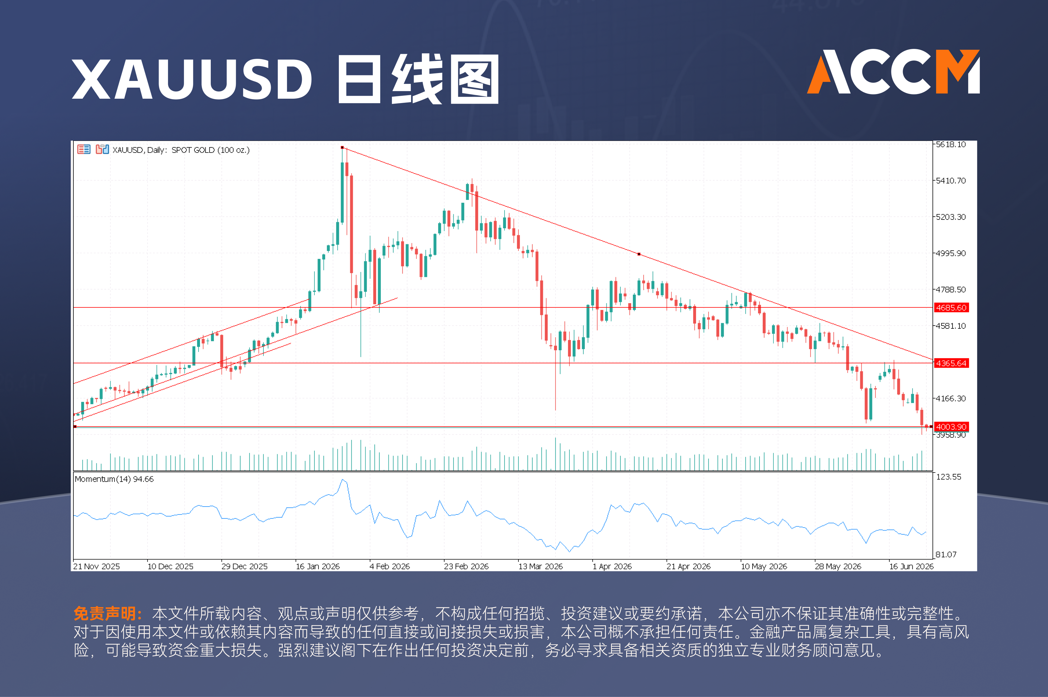 Chart 2.png
