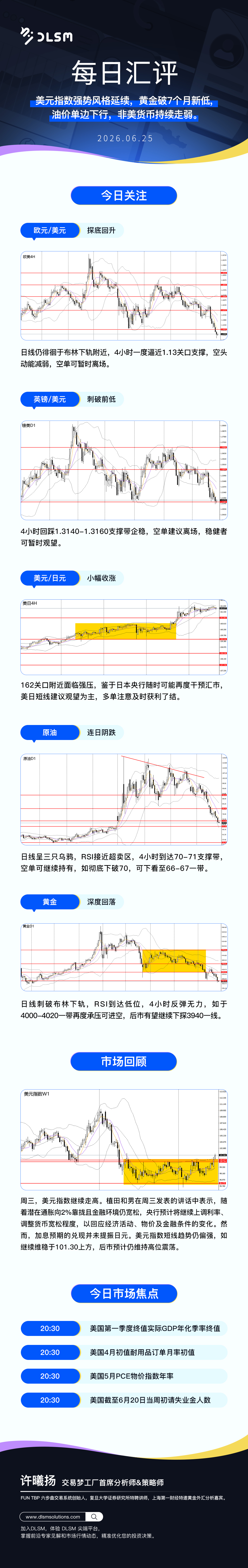 每日汇评新版 77.jpg
