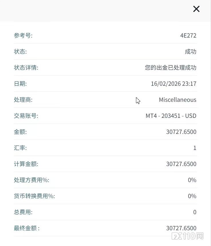 钱去哪了？ThinkMarkets后台显示出金成功，汇友苦等四月分文未收