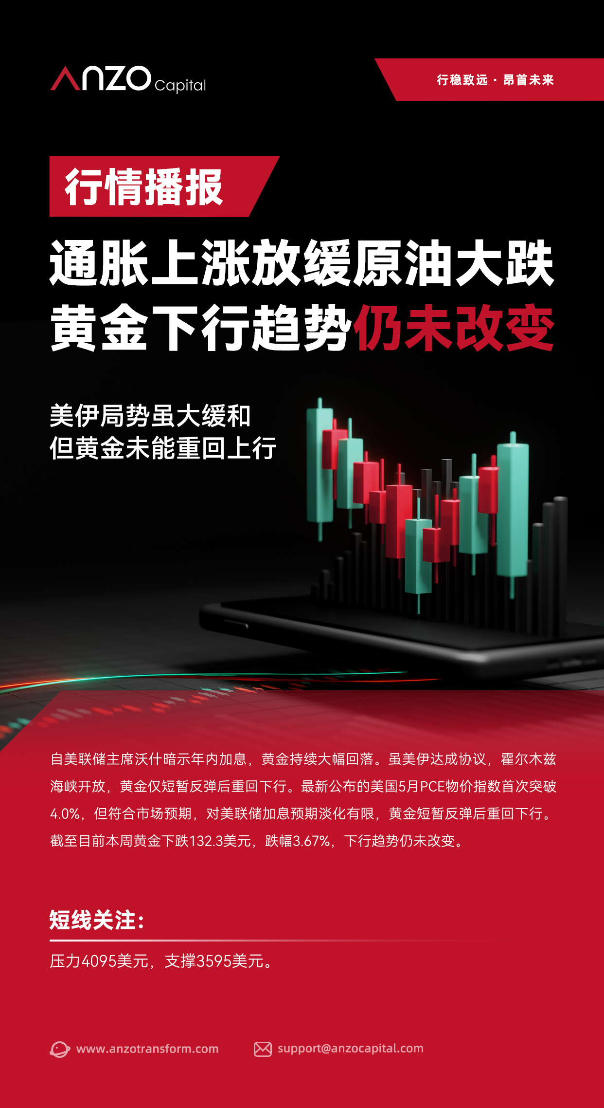 新版行情播报 21.jpg