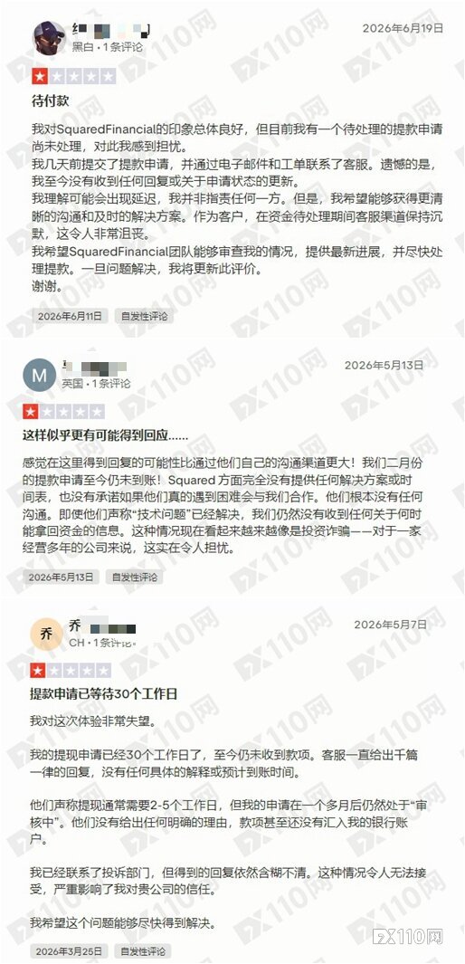 出金大面积停滞、客服失联，Squared Financial平方金融疑似暴雷