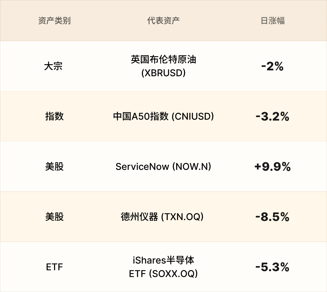 美股行情简报-CN-629.png