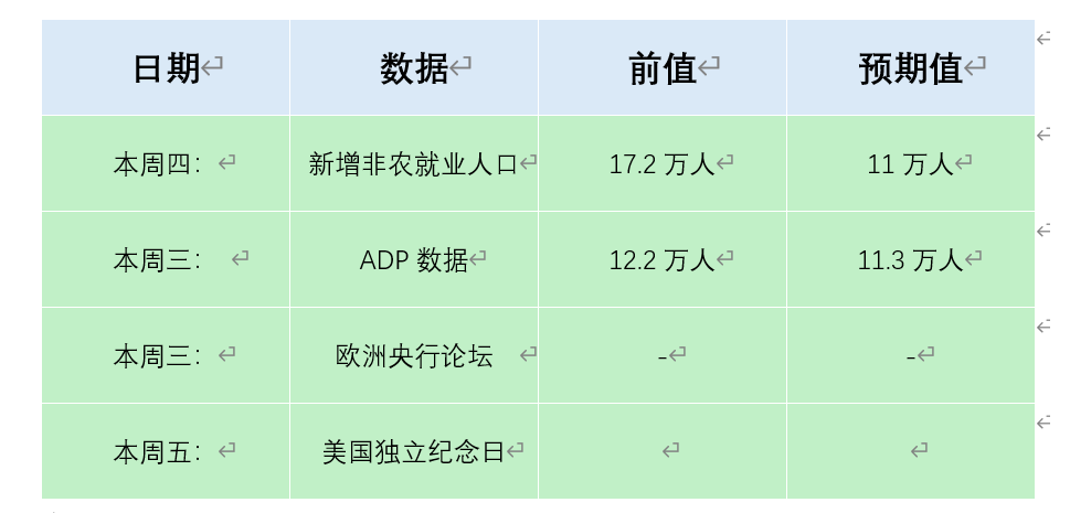 表.png