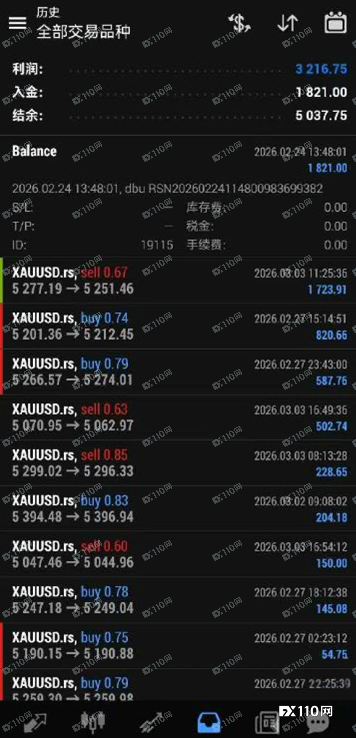 Doo Group旗下RKX平台:品牌重塑后,出金问题再成焦点