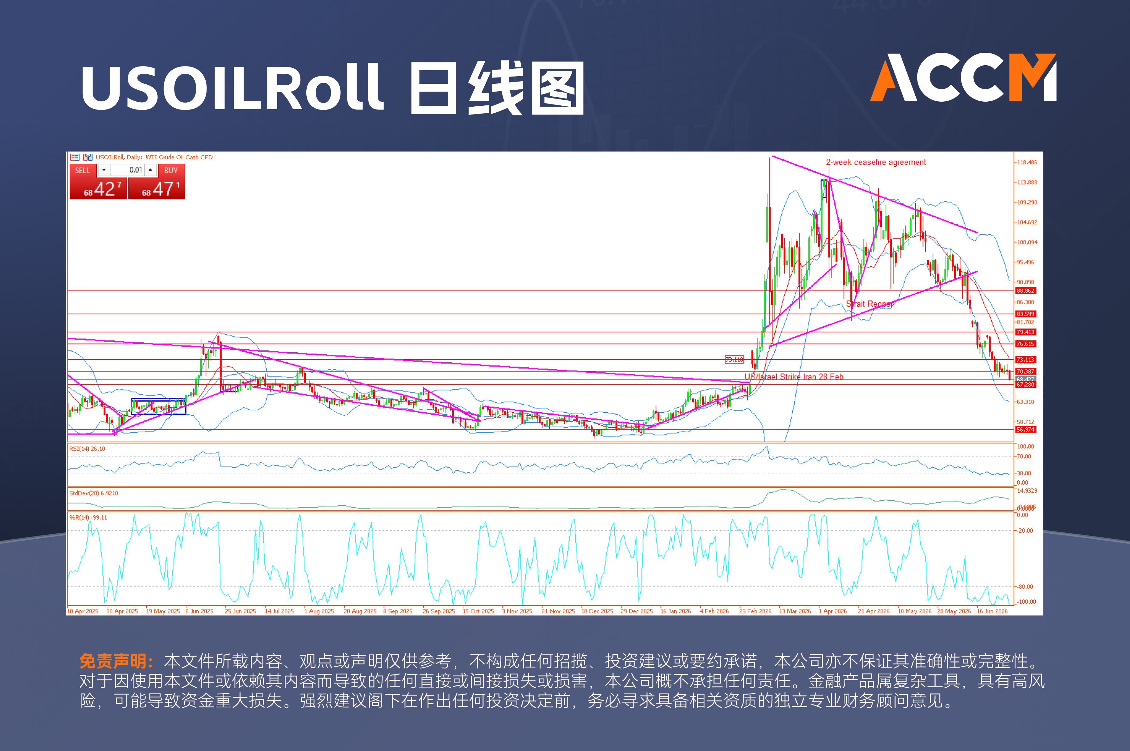 Chart 1.png